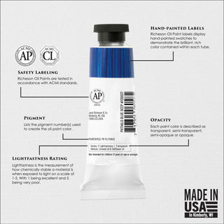 Limited Palette - Portrait Oil Set - DecoArt