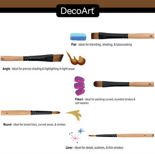 DecoEARTH Premium Brush Set - 5pc - DecoArt