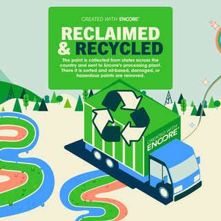 DecoEARTH Reclaimed Acrylic Complete Set - DecoArt