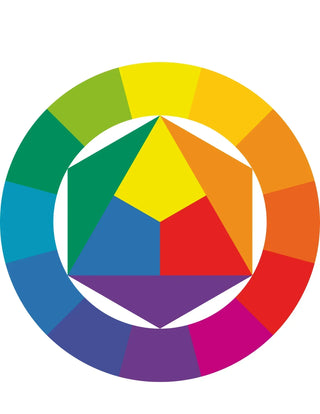 Color Theory Basics: The Color Wheel