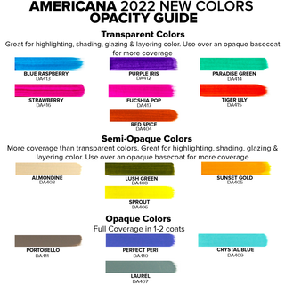 2022 Americana Colors Set - DecoArt