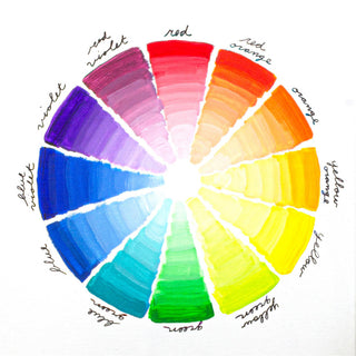 Americana Acrylics Color Wheel Paint Set - DecoArt