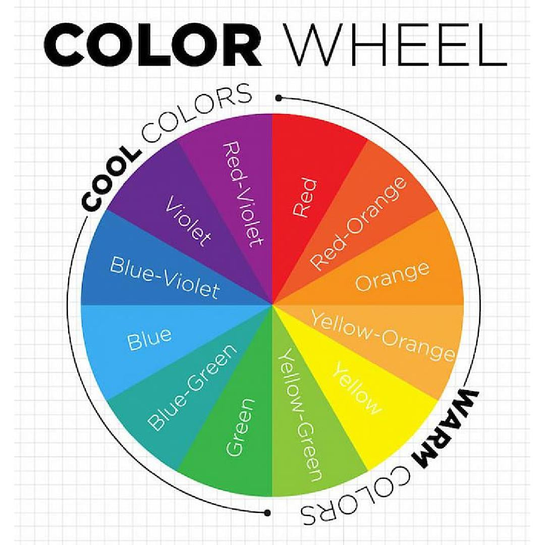 Americana Acrylics Color Wheel Paint Set - DecoArt