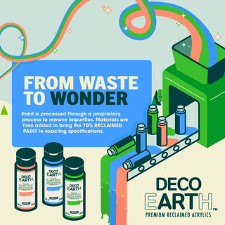 DecoEARTH Reclaimed Acrylic Complete Set - DecoArt
