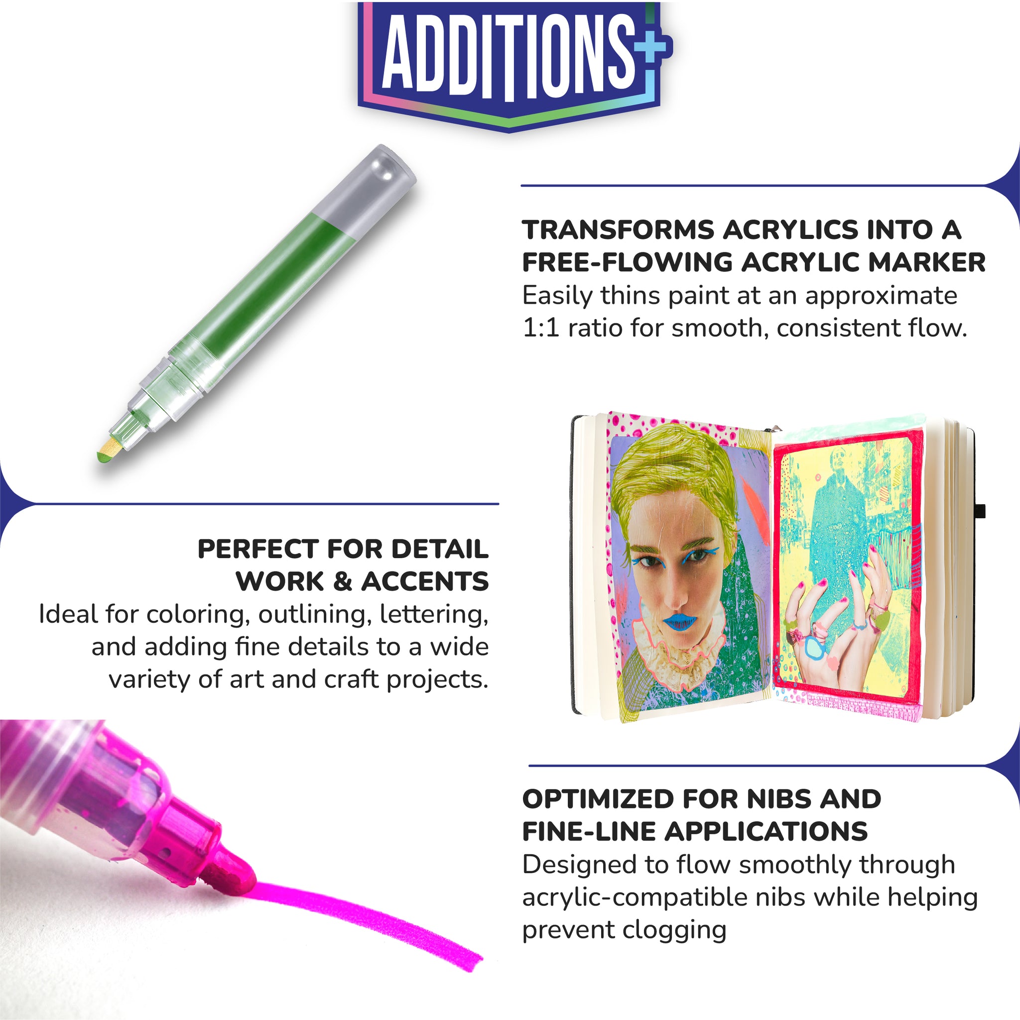 Americana Additions - Marker Maker Starter Set - DecoArt