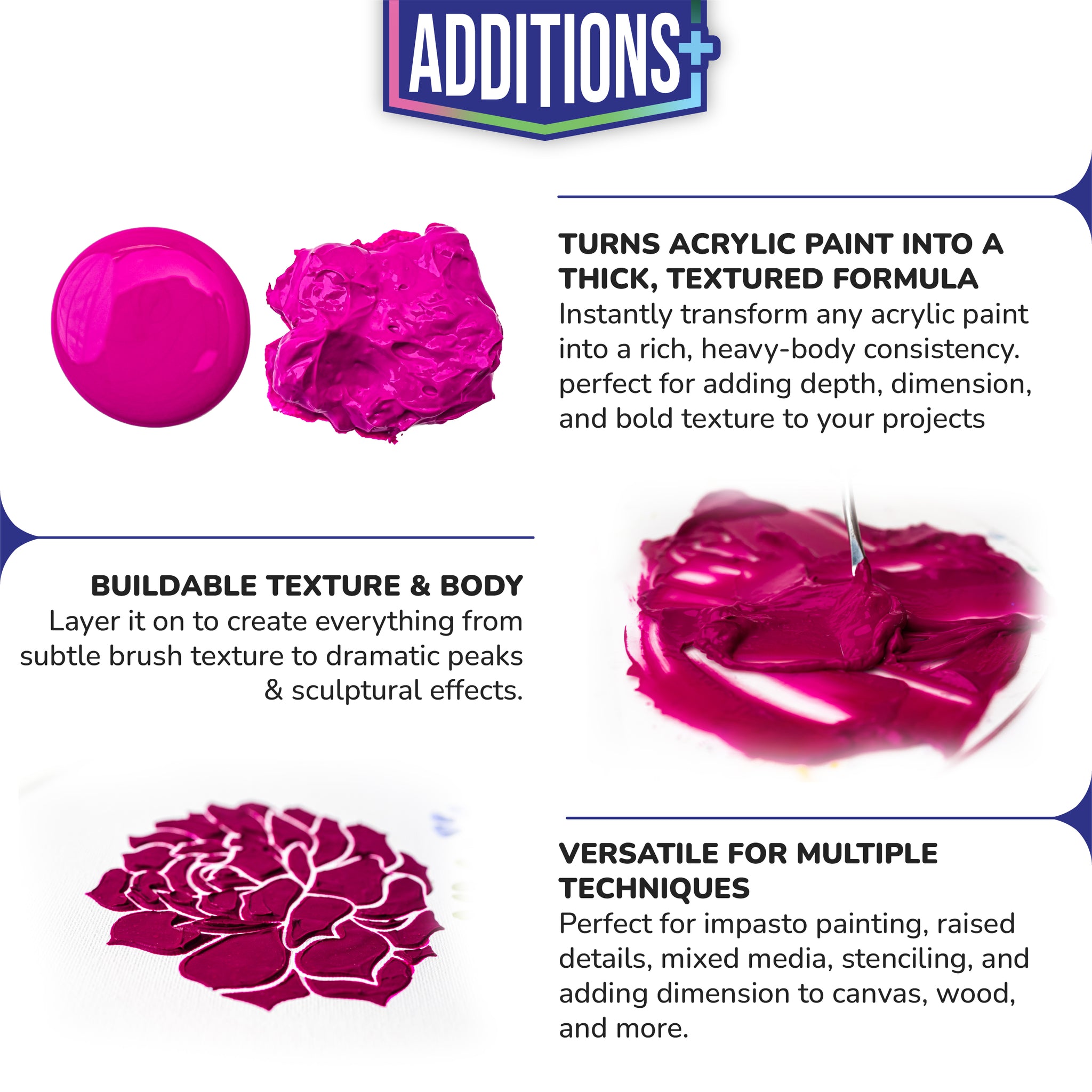 Americana Additions Make It Thick Starter Set - DecoArt